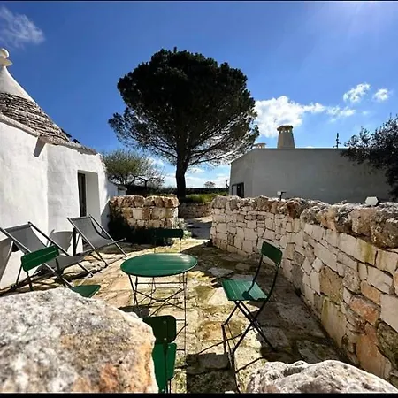I Papatrulli Miniresort *